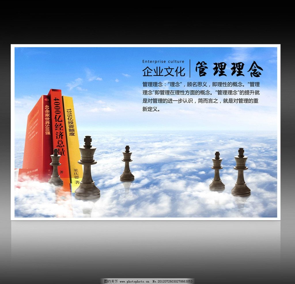 以文化為魂，以服務為生——現代企業管理理念與實踐